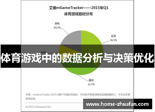 体育游戏中的数据分析与决策优化